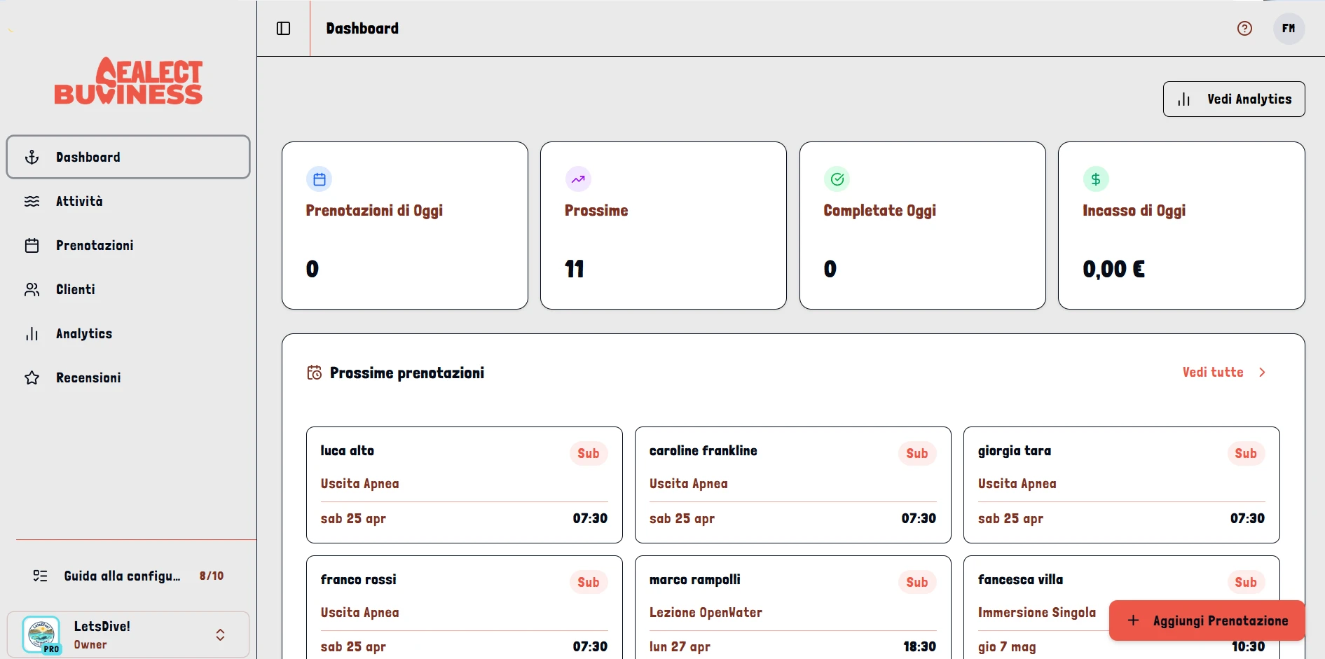 Dashboard principale di Sealect con overview generale